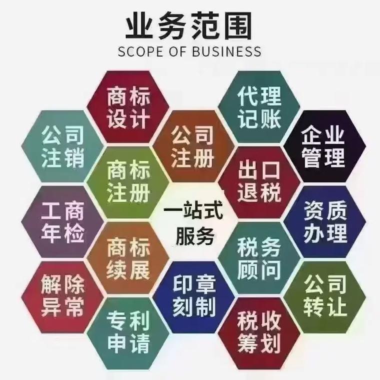 阜新代理记账